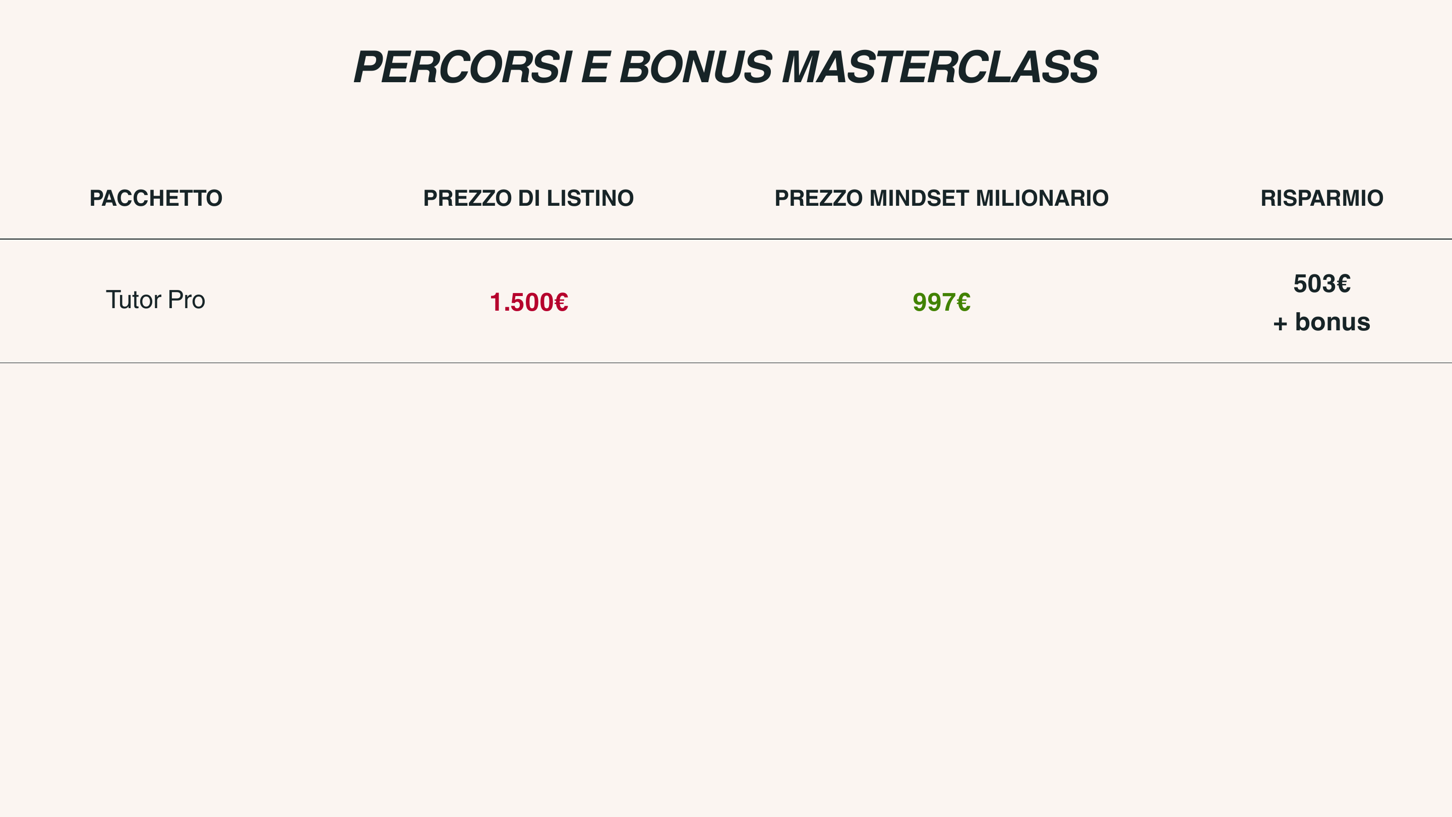 Percorsi e bonus masterclass