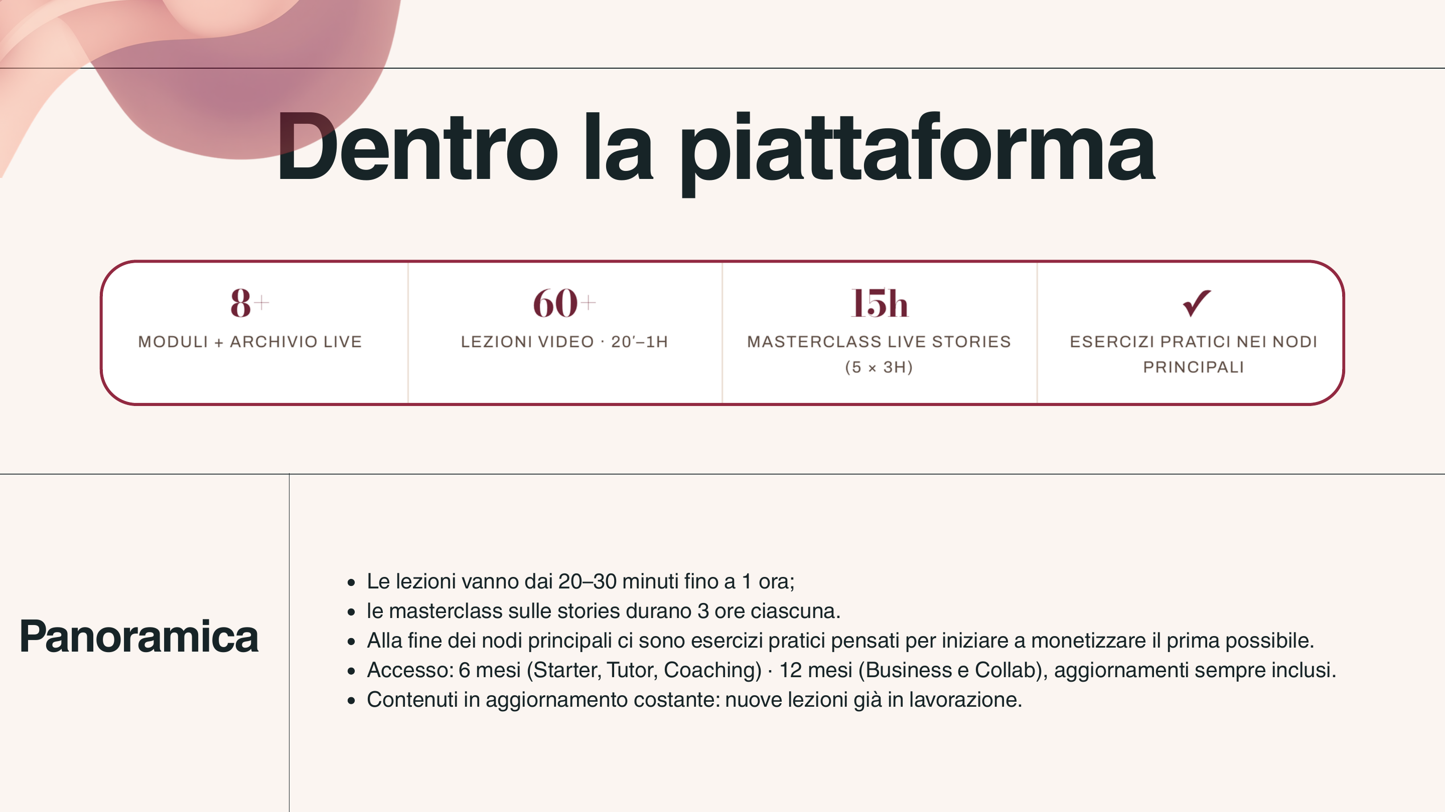 Dentro la piattaforma